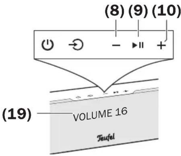 Teufel Cinebar 11 - Régler le volume sonore - 2