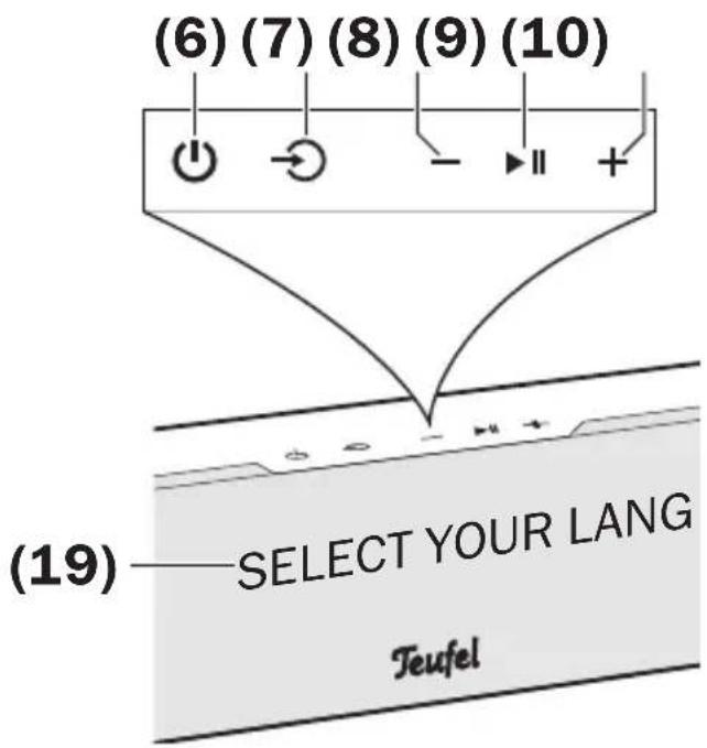 Teufel Cinebar 11 - Mise en marche initiale - 1