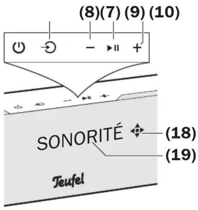 Teufel Cinebar 11 - Menu - 1