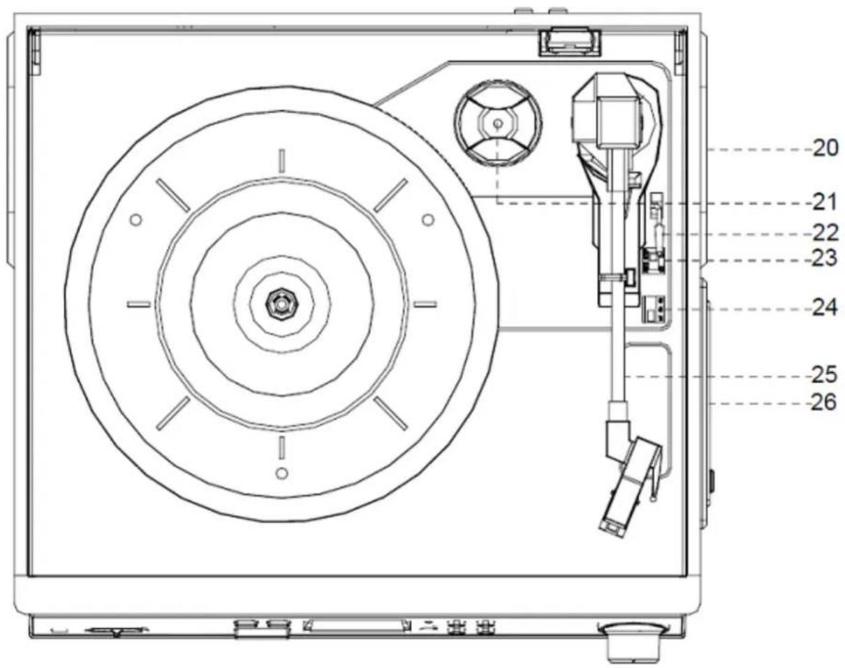 TECHNAXX TX22 - Produktübersicht - 2