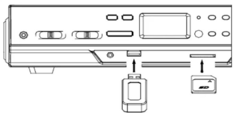 TECHNAXX TX22 - The USB Port and SD Card Slot - 1