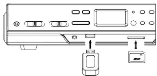 TECHNAXX TX22 - Port USB et fente pour carte SD - 1