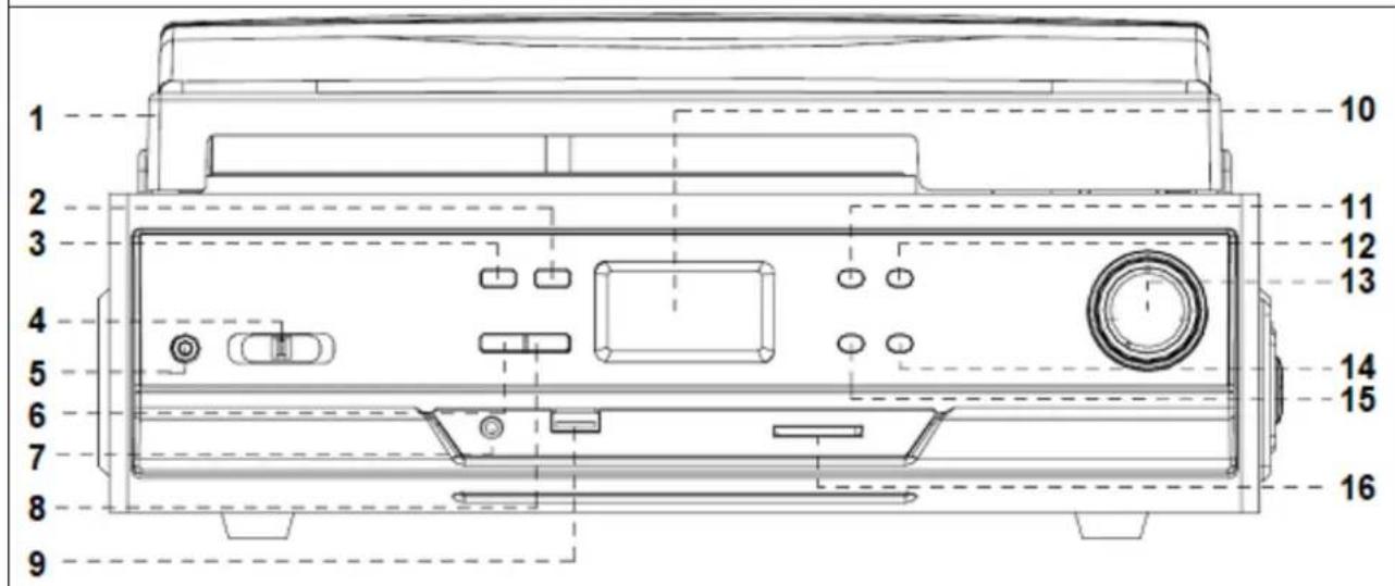 TECHNAXX TX22 - Produktübersicht - 1