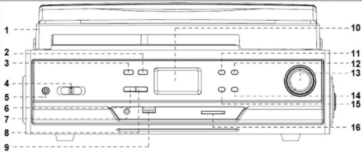 TECHNAXX TX22 - Product Overview - 1