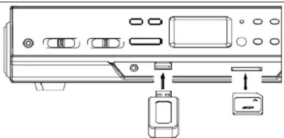 TECHNAXX TX22 - Puerto USB y ranura de tarjeta SD - 1