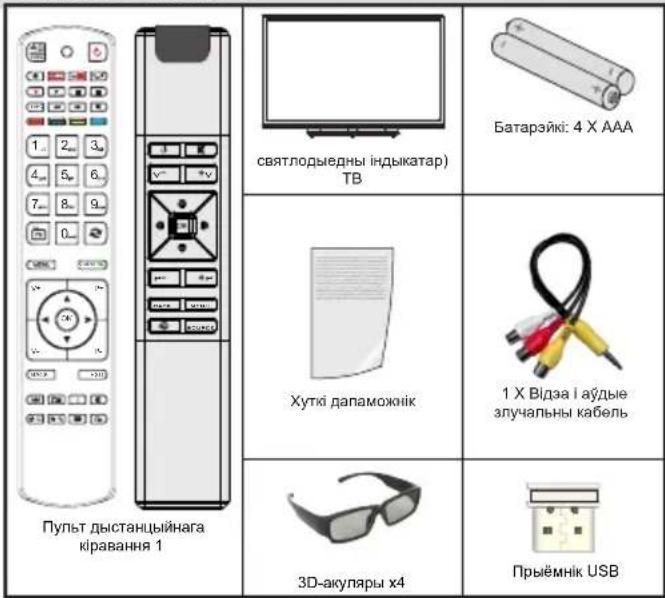 SHARP LC42LE772EN - 3mecnt nakeTa - 1