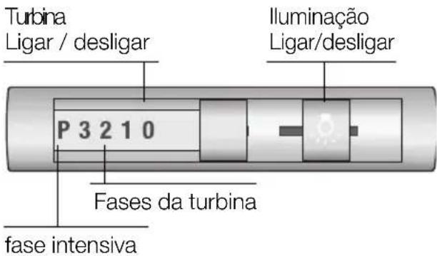 SIEMENS LI46930 - Manejo do exaustor - 1