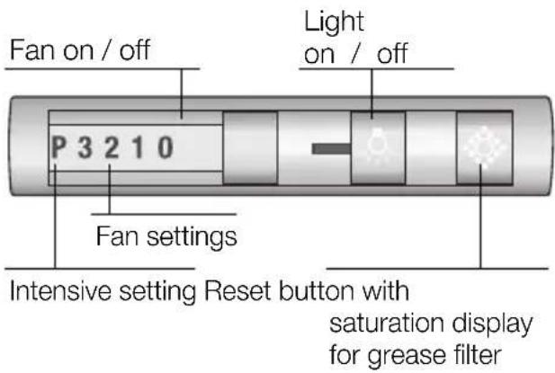 SIEMENS LI46930 - Operating the extractor hood - 3