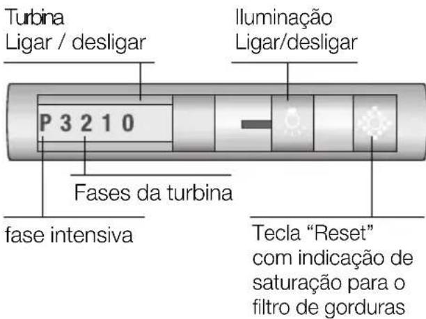 SIEMENS LI46930 - Manejo do exaustor - 2