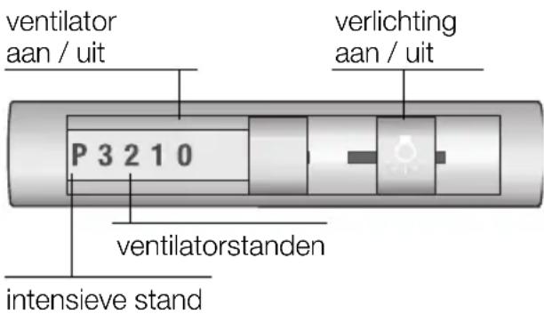 SIEMENS LI46930 - Bedienen van de wasemafzuigkap - 1