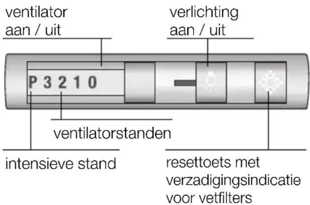 SIEMENS LI46930 - Bedienen van de wasemafzuigkap - 2
