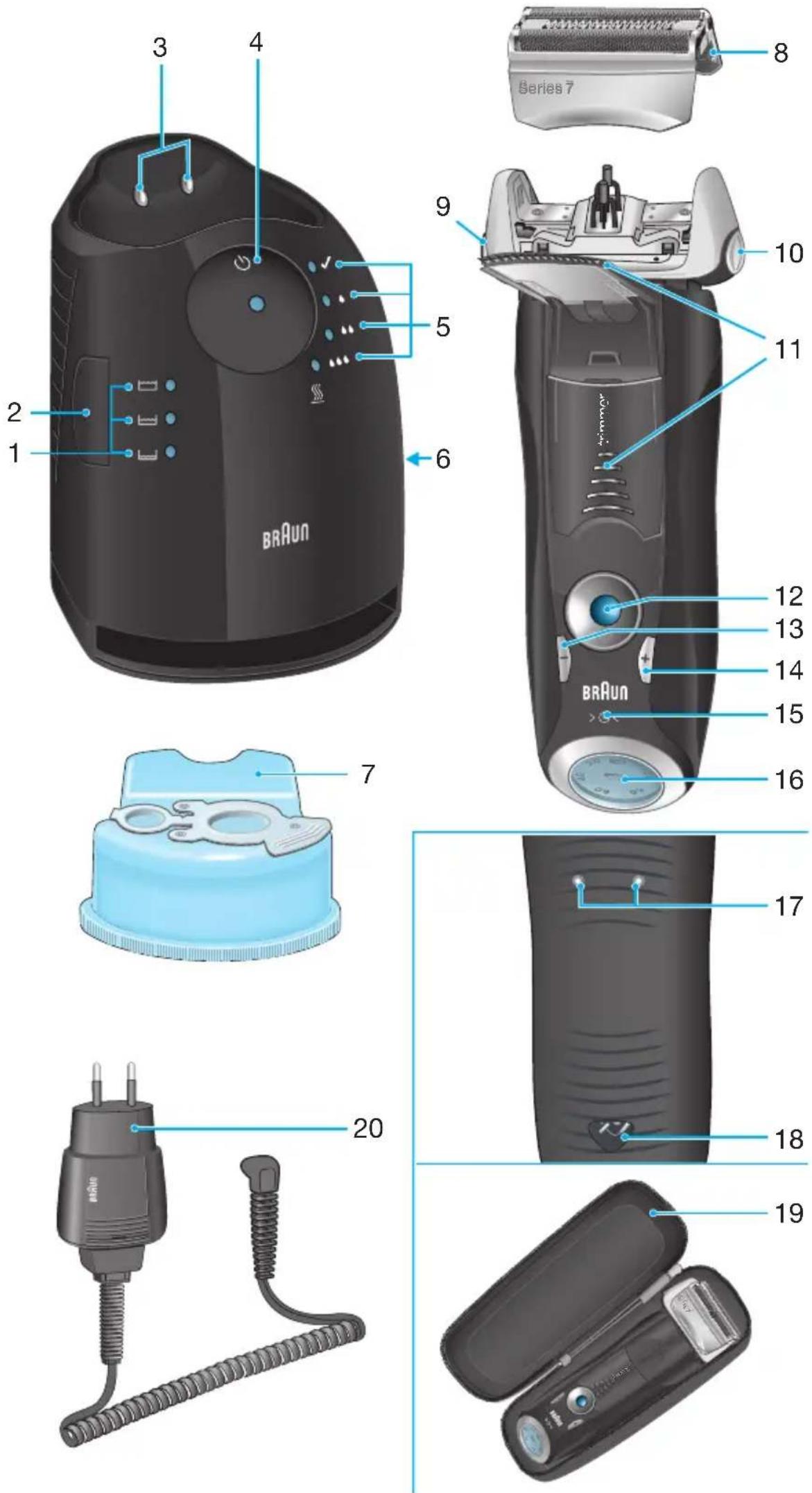 BRAUN Series 7 760cc4 - 1