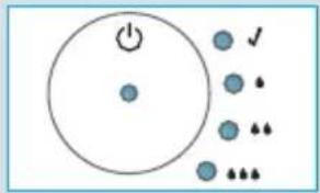 BRAUN Series 7 760cc4 - Stand-by mode - 1