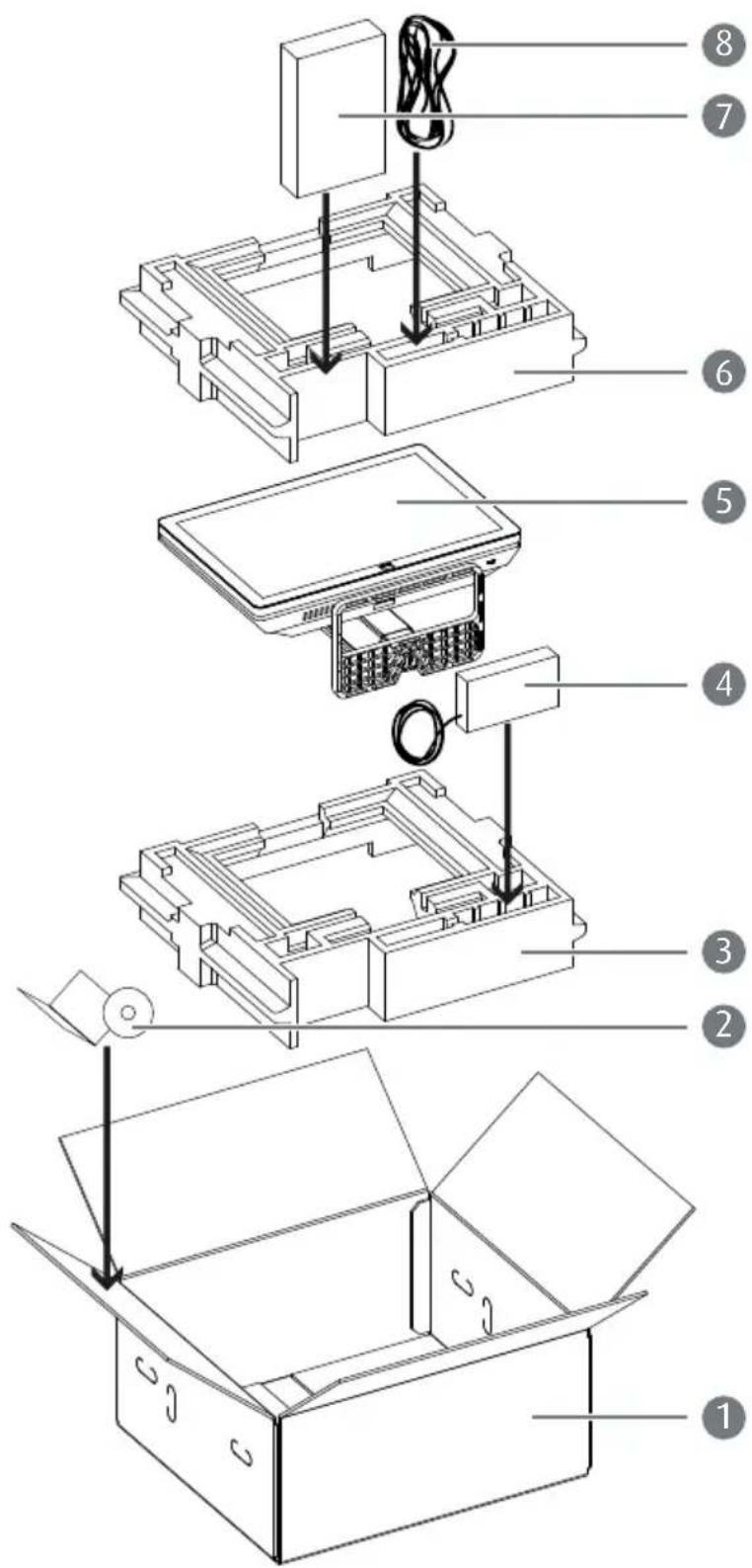 Barco MDCC6230 - Instructions de réemballage - 1