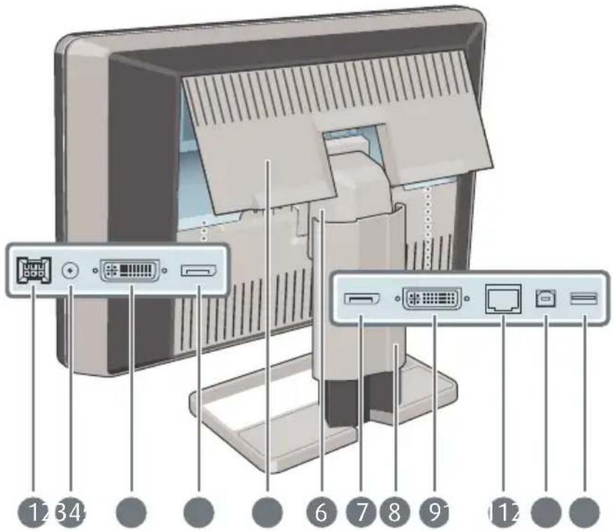 Barco MDCC6230 - Vue arrière - 1