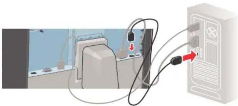 Barco MDCC6230 - Connexion des câbles de signal - 3