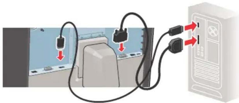 Barco MDCC6230 - Connexion des câbles de signal - 2