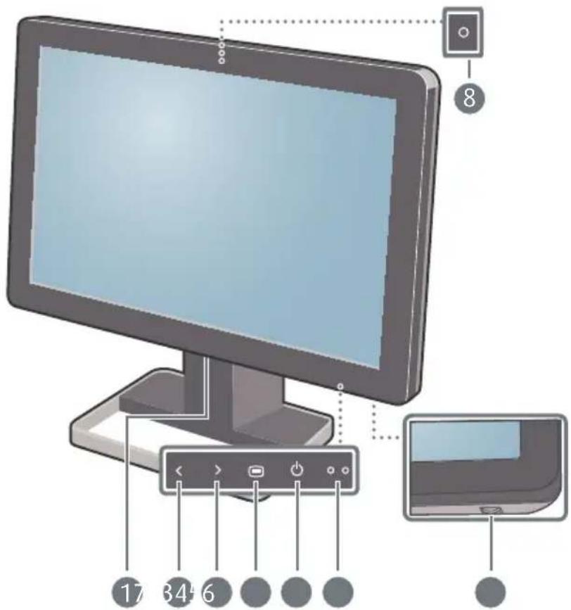 Barco MDCC6230 - Éléments, commandes et connecteurs - 1
