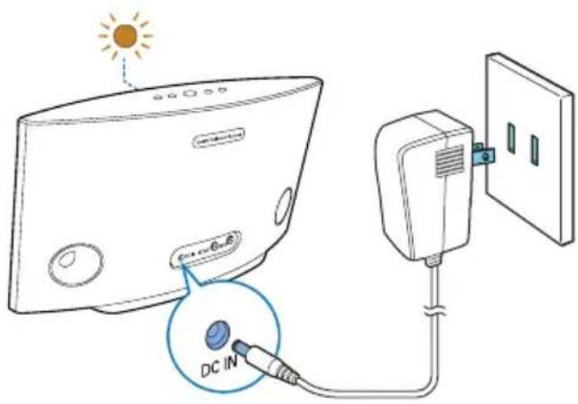 PHILIPS Multiroom SW750M - Attention - 1
