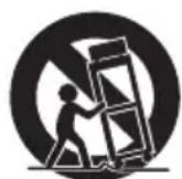 PHILIPS Multiroom SW750M - Consignes de sécurité importantes - 1