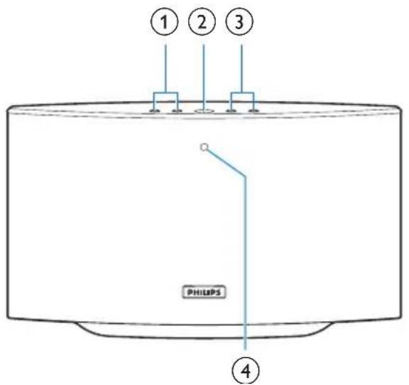PHILIPS Multiroom SW750M - Présentation de l'unité principale - 1