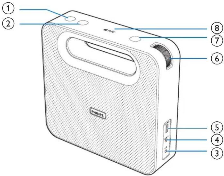 PHILIPS BT5500 - Présentation de l'enceinte - 1