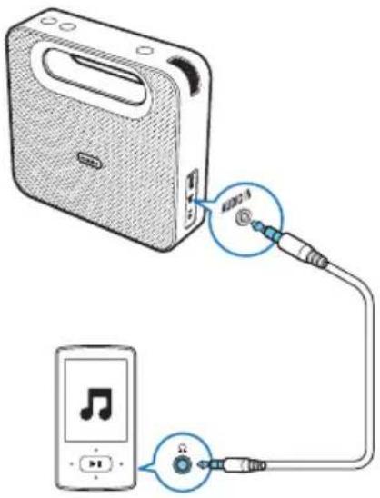 PHILIPS BT5500 - Remarque - 1