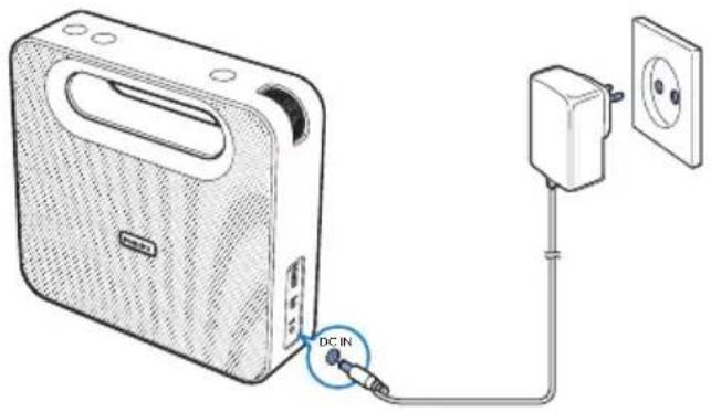 PHILIPS BT5880 - Branchez l'adaptateur secteur sur : - 1