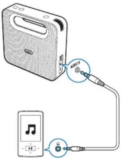 PHILIPS BT5880 - Remarque - 1