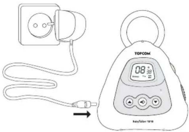 TOPCOM Babytalker 1010 - Używanie zasilacza - 1