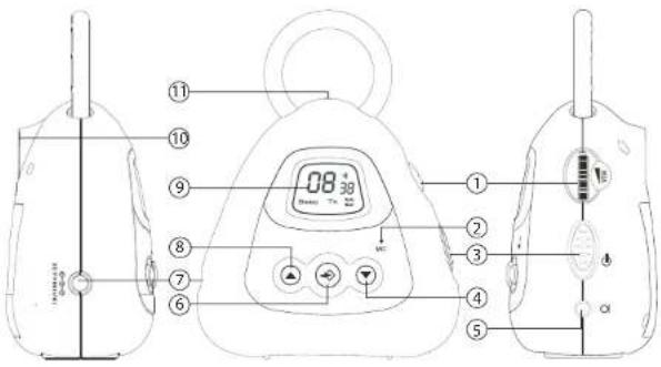 TOPCOM Babytalker 1010 - 3