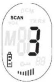 TOPCOM Babytalker 1010 - Consulta de canal - 1
