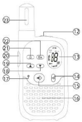 TOPCOM Babytalker 1010 - 4