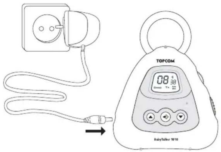 TOPCOM Babytalker 1010 - Verkkolaitteen käyttö - 1