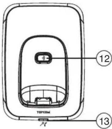 TOPCOM Butler E400 - Basisstation - 1