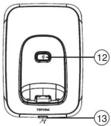 TOPCOM Butler E400 - Base - 1