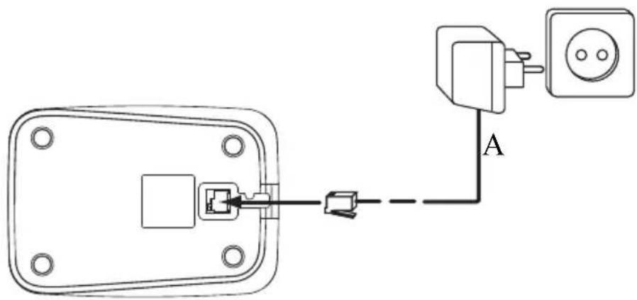 TOPCOM Butler E400 - Ladegerät anschließen - 1