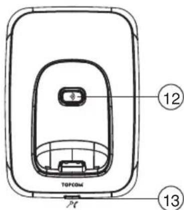 TOPCOM Butler E400 - Ahize - 2
