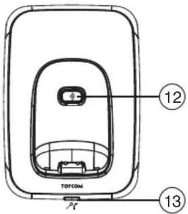 TOPCOM Butler E400 - Tukiasema - 1