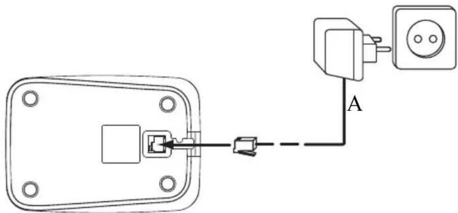 TOPCOM Butler E400 - Installera laddaren - 1