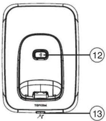 TOPCOM Butler E400 - Basenhet - 1