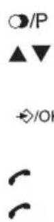 TOPCOM Butler E400 - Redial memory - 1