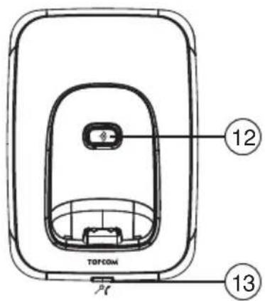 TOPCOM Butler E400 - Base - 1