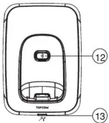 TOPCOM Butler E400 - Base - 1