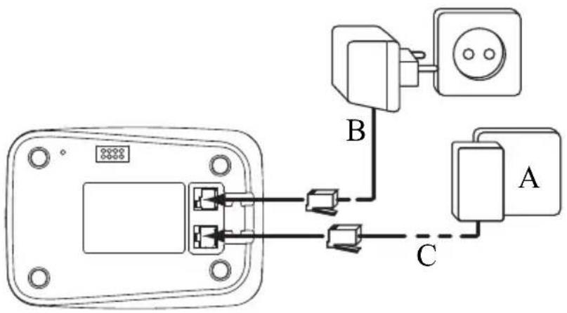 TOPCOM Butler E400 - Tukiaseman asentaminen - 2