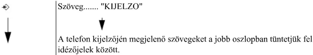 TOPCOM Butler E400 - Az útmutató használata - 1