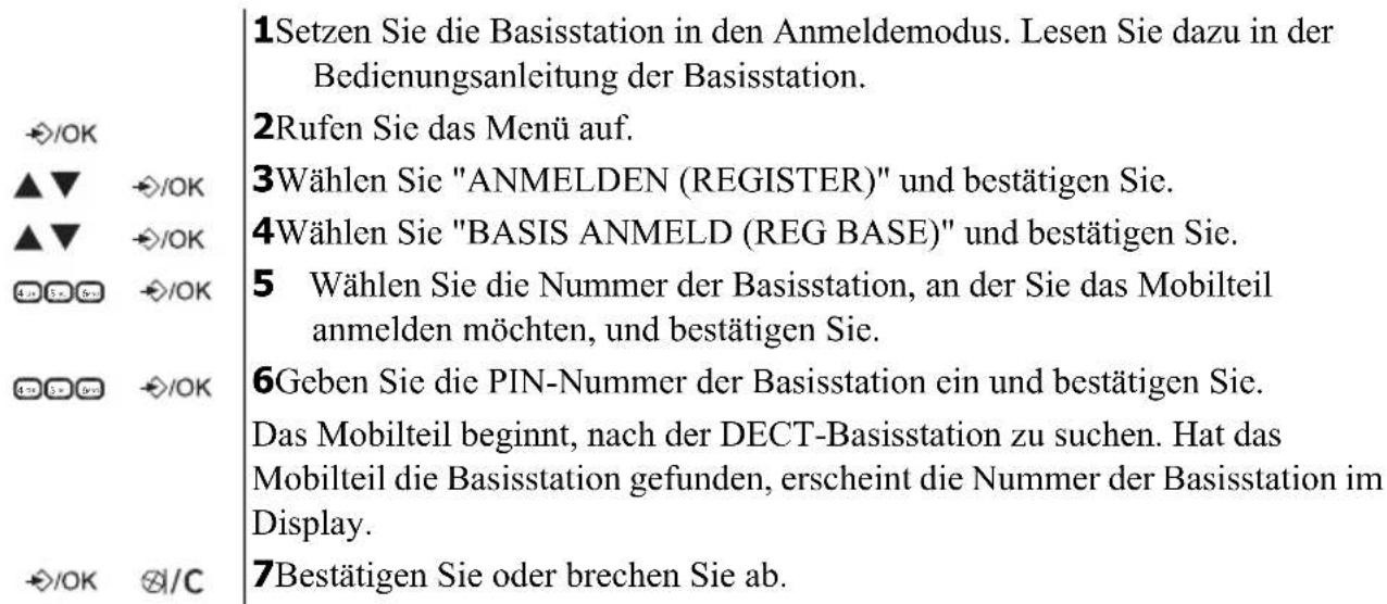 TOPCOM Butler E400 - Ein Mobilteil an einer anderen Basisstation anmelden - 1