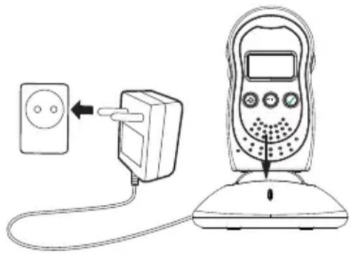 TOPCOM Babytalker 2500 - Zasilanie jednostki dla rodziców - 1