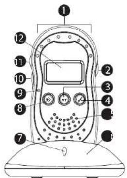 TOPCOM Babytalker 2500 - 1