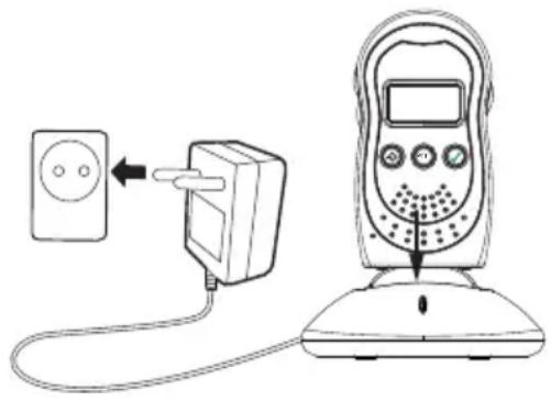 TOPCOM Babytalker 2500 - Ontvanger aansluiten op het stroomnet - 1
